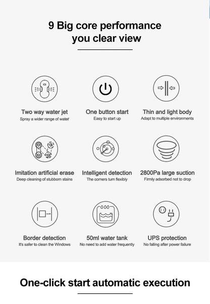 PuRuiKai robot electric automatic window cleaning Robotic vacuum cleaner, with remote control, two-way automatic spray.