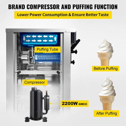 VEVOR Commercial Soft Ice Cream Machine,2200W 3 Flavors Ice Cream Maker,5.3 to 7.4 Gal per/H Auto Clean LCD Panel for Restaurant.