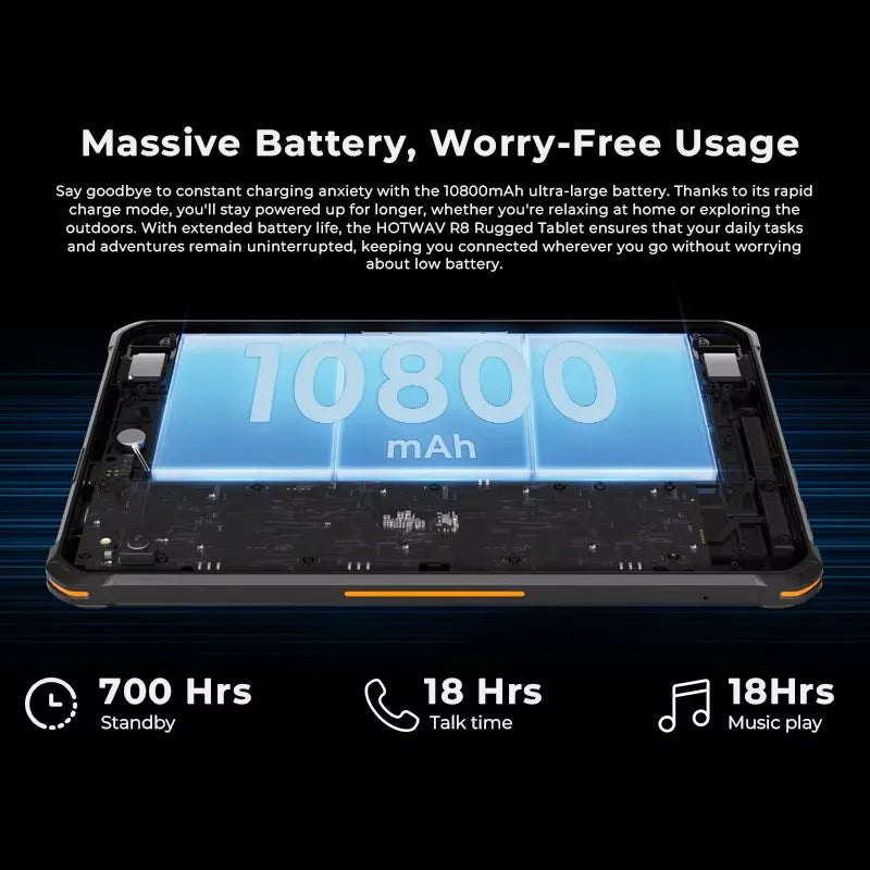Rugged Tablet HOTWAV R8, 12 (4+8) Go + 128Go, 10.1'', 5MP Front + 13MP Rear Cameras, Android 14.0, 10800mAh Battery, Dual SIM, GPS, 4G.