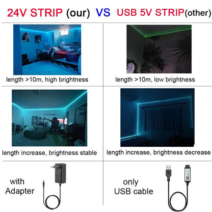 LED-Streifenlichter, 10 m, 20 m, 30 m, Musik-Synchronisierung, RGB-LED-Streifen, Klebeband, Lichter für Zimmer, Zuhause, Party, Dekoration, TV-Hintergrundbeleuchtung, flexibles Band.