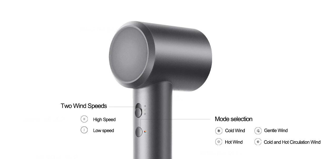 XIAOMI MIJIA High Speed Hair Dryer H501 Negative Ion Hair Care 110000 Rpm Dry 220V CN Version (With EU Adapter) 62m/s wind speed.