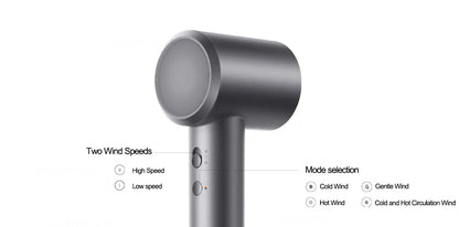 XIAOMI MIJIA High Speed Hair Dryer H501 Negative Ion Hair Care 110000 Rpm Dry 220V CN Version (With EU Adapter) 62m/s wind speed