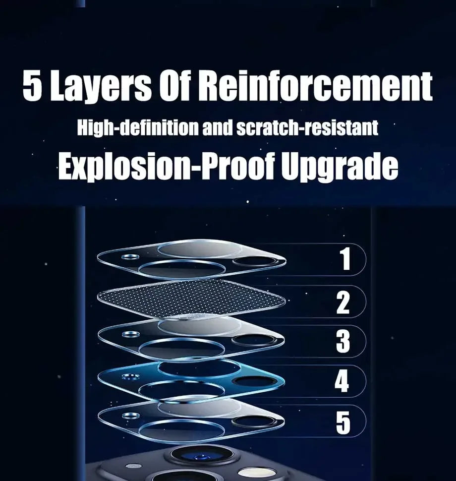 Camera Lens Protector for iphone 16 17 11 12 13 14 15 pro max protector camara iphone 15 pro accessories iphone15 iphone 14 pro max lens glass iphone 15 pro max lens cover iphone 13 pro camera film iphone 15pro.