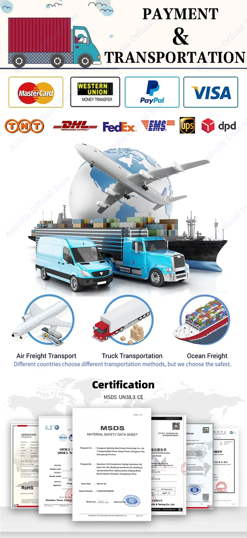 Harley battery 60V 12Ah 15Ah 18Ah 21Ah 24Ah Lithium cell pack Original With BMS For 1800W E-scooter motorcycle +67.2V 3A Charger