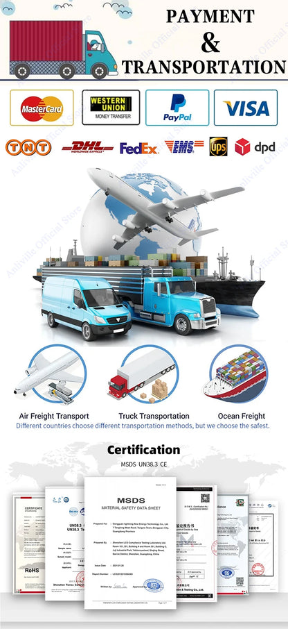 Harley battery 60V 12Ah 15Ah 18Ah 21Ah 24Ah Lithium cell pack Original With BMS For 1800W E-scooter motorcycle +67.2V 3A Charger