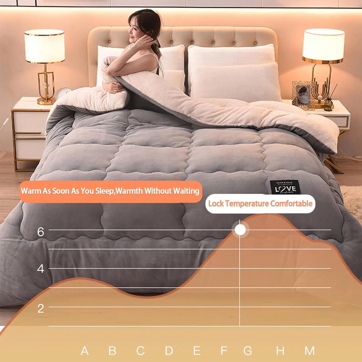 Contemporary Style Reversible Sherpa Fleece Winter Comforter, Soft Breathable Plush Warm Bedding, 100% Polyester Fill & Cover.