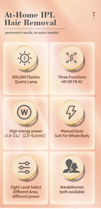 KODO 2025 High-end customization ice Laser Hair removal Laser Epilator Permanent IPL Painless Photoepilator 4 in 1 face and body.