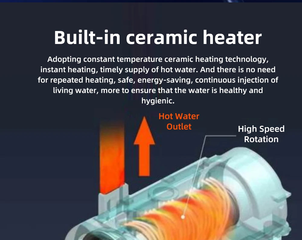 Intelligenter Bidet-Toilettensitz für Badezimmer, beheizter Sitz, langsames Schließen, warmer Trockner, hinten vorne, waschbar, warmes Wasser, Fernbedienung, Nachtlicht