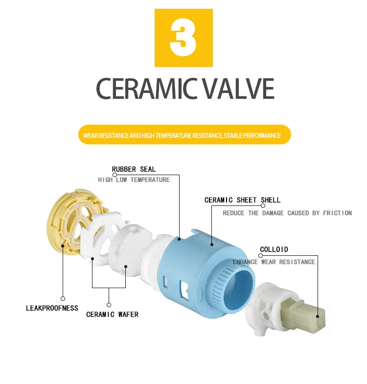 7 Word Touch on Kitchen Sink Faucets Stainless Steel Hot Cold Pull Out Kitchen Mixer Tap Brushed Nickel Touch Kitchen Faucet