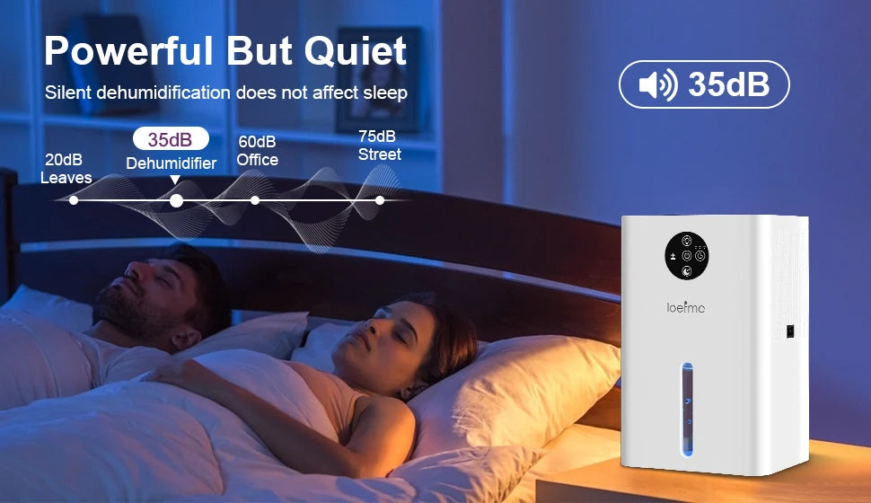 LOEFME Electric Dehumidifier 1800ml Tank, Quiet Dehumidifier for Home, with 6/8/10 Hour Timer for Bathroom, Kitchen, Living Area.