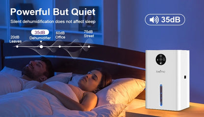 LOEFME Electric Dehumidifier 1800ml Tank, Quiet Dehumidifier for Home, with 6/8/10 Hour Timer for Bathroom, Kitchen, Living Area.