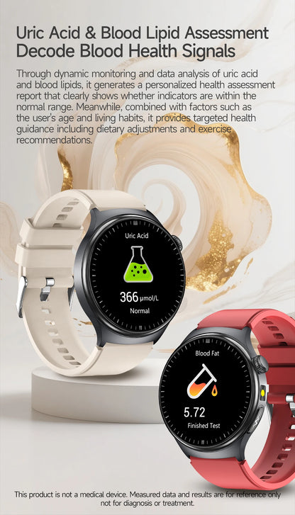 1.43'' HD Sapphire Smart Watch Bluetooth Call Blood Fat Uric Acid Heart Rate Body Analysis Five Organs Health Smartwatch Men Wom