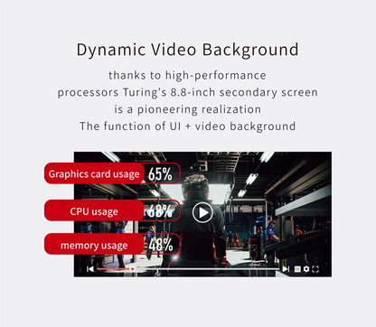 TURZX 8.8 Inch USB Secondary Screen Type-C Desktop Extended Display TF Card Play 1920*480 IPS LCD CPU RAM GPU Monitor NO AIDA64.