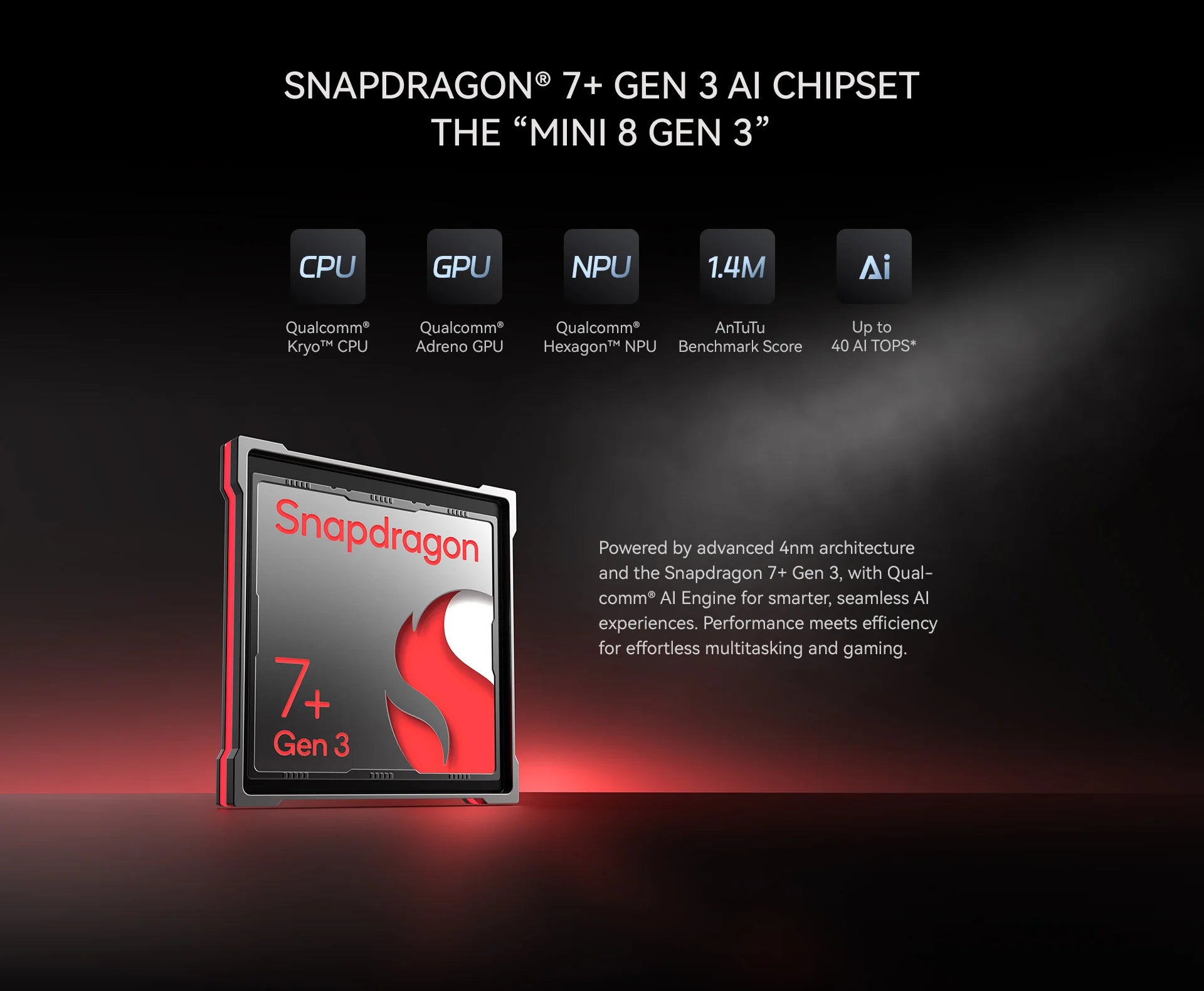 ALLDOCUBE iPlay 70 mini Ultra Gaming Tablet 8.8'' 2.5K 144Hz Snapdragon 7+Gen3 20GB（12+8 Virtual）RAM 256GB ROM 7300mAh Android14.