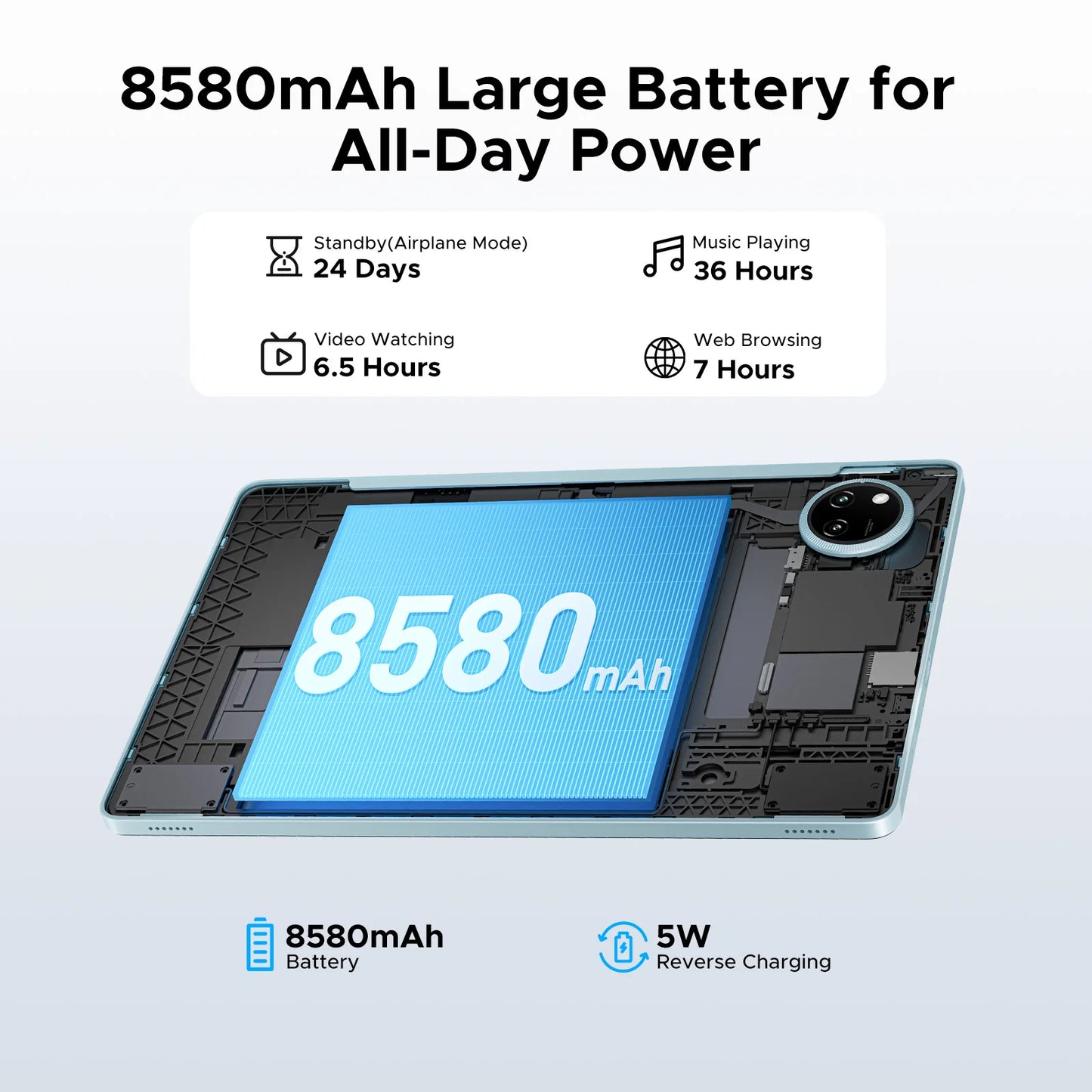 DOOGEE Tab A9+ 2 IN 1 Smart Tablet 11'' Screen Android 15 20GB RAM(4+16) 64GB ROM 8580mAh Battery Dual Speakers Widevine L1.