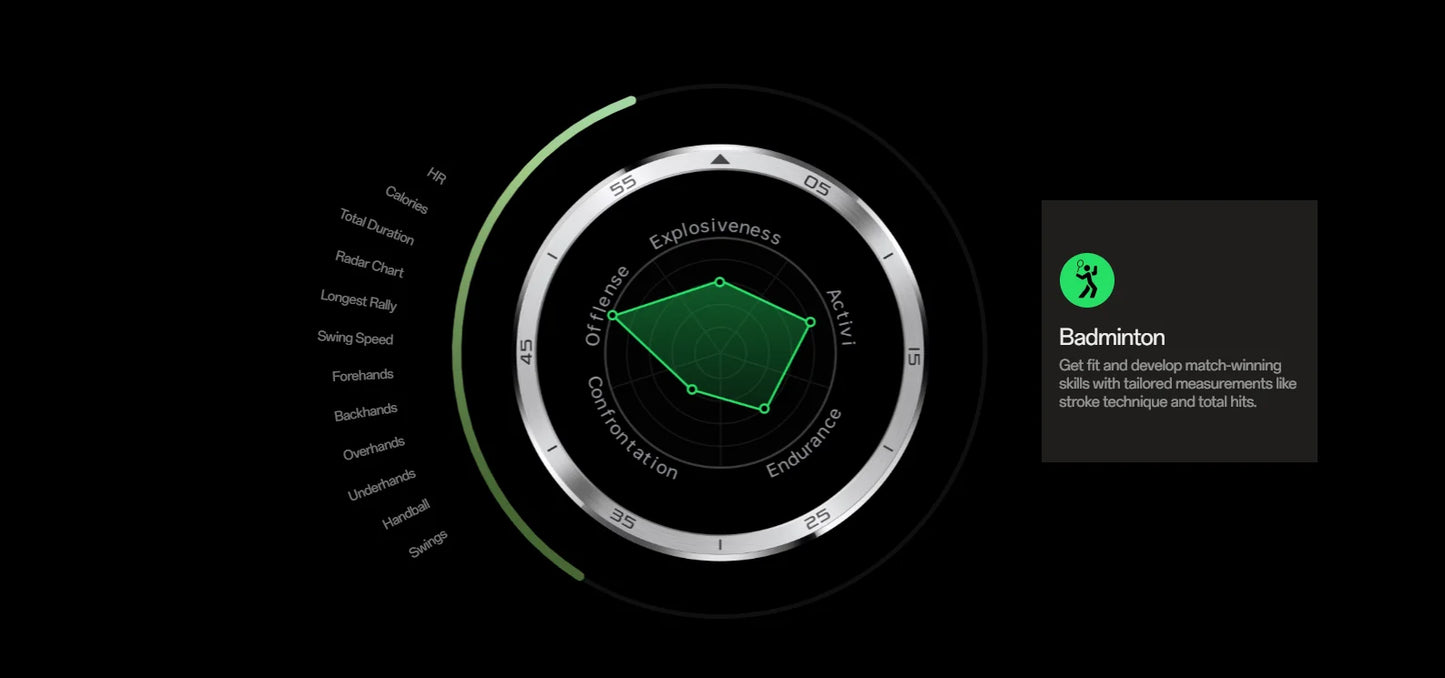 Global Version OnePlus Watch 3 Smart Watch 1.50inches LTPO  AMOLED Display Snapdragon W5 Processor Dual Frequency GPS Wear OS