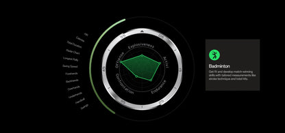 Global Version OnePlus Watch 3 Smart Watch 1.50inches LTPO  AMOLED Display Snapdragon W5 Processor Dual Frequency GPS Wear OS