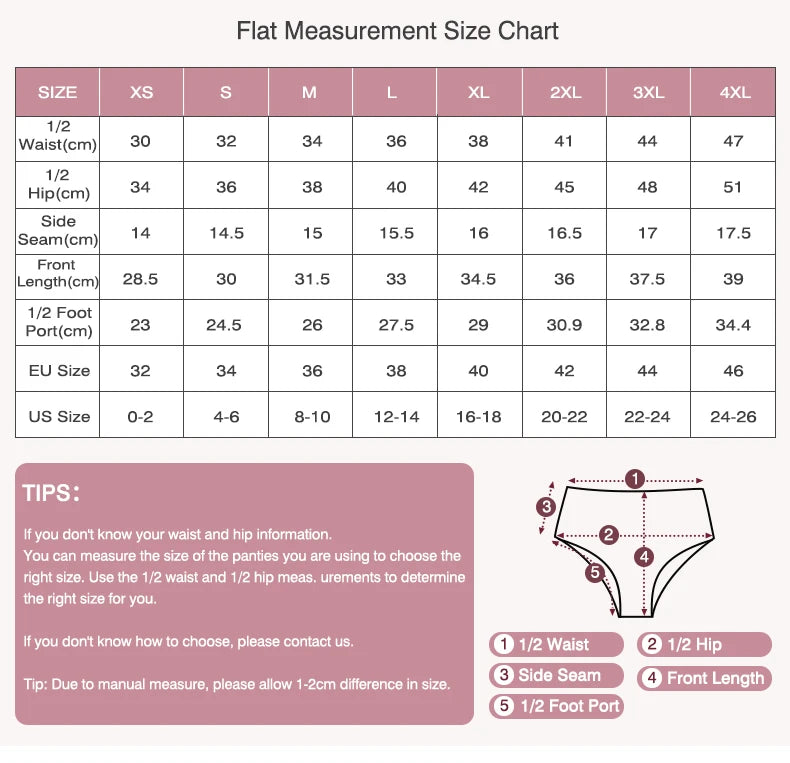 High Waist Washable Menstrual Panties Heavy Flow Overnight Reusable Comfortable Leakproof Absorbent Underwear.