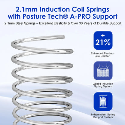 AUTHMIC Matratze, 22 cm dick, 7-Zonen-Unterstützung, mittelfeste, atmungsaktive Bett-Taschenmatratze zur Linderung von Rückenschmerzen, bequemer Schlaf