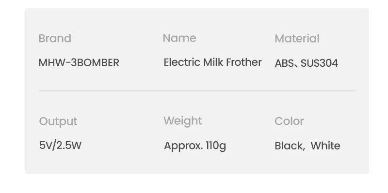 MHW-3BOMEBR Rechargeable Milk Frother Handheld Electric Foam Maker Stainless Steel Whisk Drink Mixer Foamer for Latte/Cappuccino.