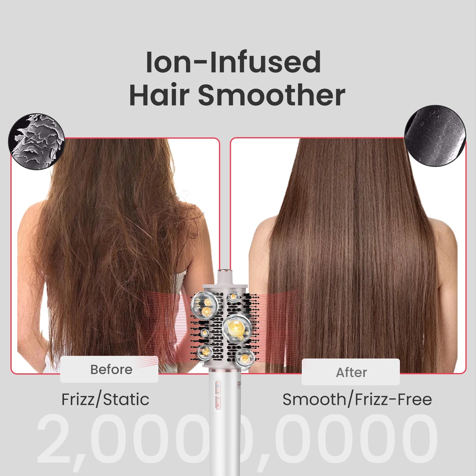 MAXGROOM High-Speed Hair Dryer Brush 110000 RPM Fast Dry Hair Care Styling Blow Dryer Brush Negative Ion HairDryer Multi Styler.