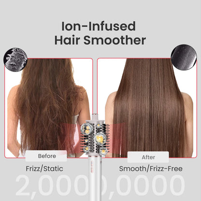 MAXGROOM High-Speed Hair Dryer Brush 110000 RPM Fast Dry Hair Care Styling Blow Dryer Brush Negative Ion HairDryer Multi Styler.