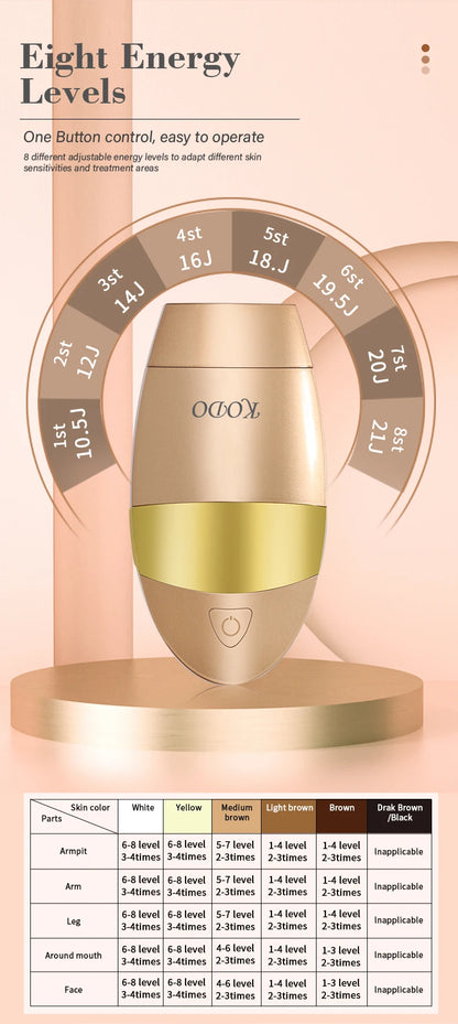 KODO 2025 High-end customization ice Laser Hair removal Laser Epilator Permanent IPL Painless Photoepilator 4 in 1 face and body.