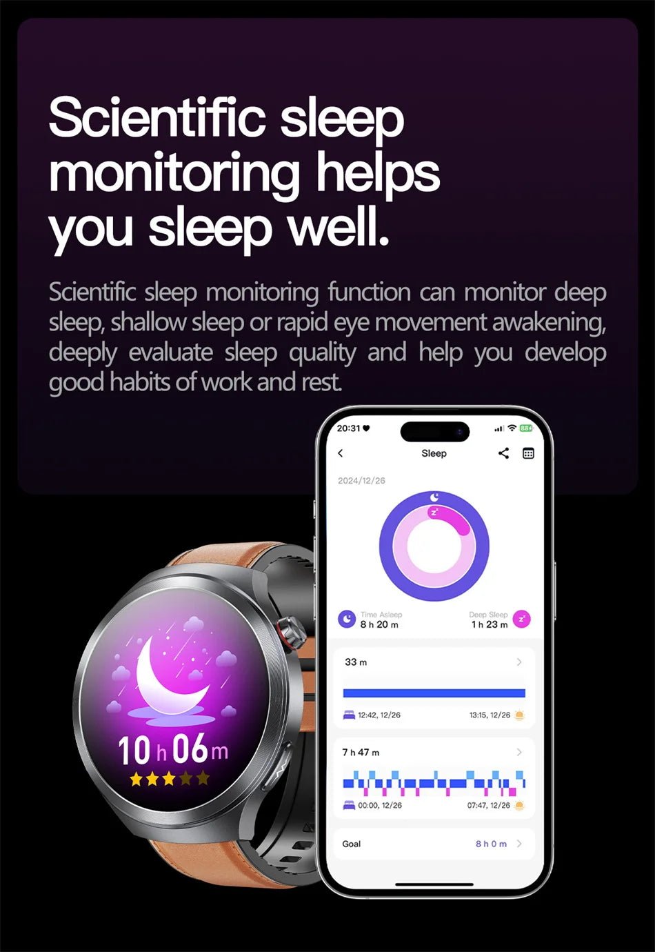 2025 New For HUAWEI Uric Acid Blood Pressure Blood oxygen Body Analysis Smart Watch ECG+PPG Clock Bluetooth call Smart watch Men