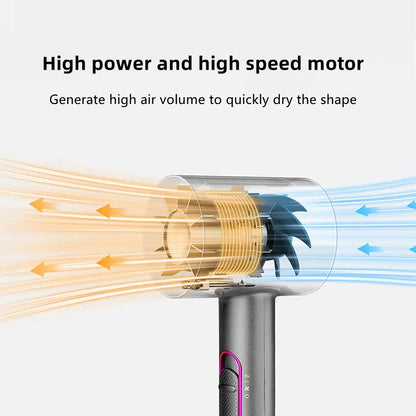Professional Hair Dryer With High Air Volume And Quick Drying Negative Ion Hair Care EU/US/UK/AU Plug For Home Use Hair Dryer