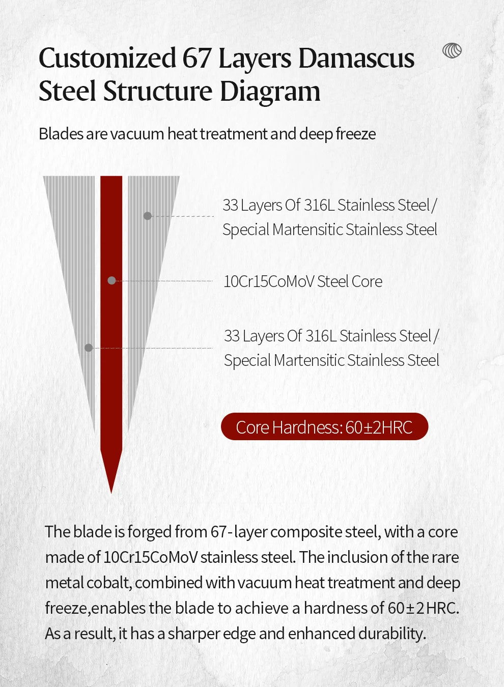 XINZUO 1-5PCS Damascus Steel Kitchen Knife 10Cr15CoMov Steel Core Chopping Vegetables And Fruits Household Kitchen Knife.