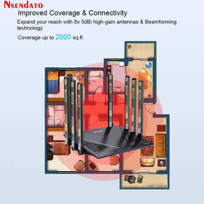 WAVLINK AX6000 WiFi 6 Dual Band Mesh Router with 4x1000Mbps 2.5Gbps WAN/LAN With Wifi Game Mesh/Router/AP/Reapter Mode For Home.