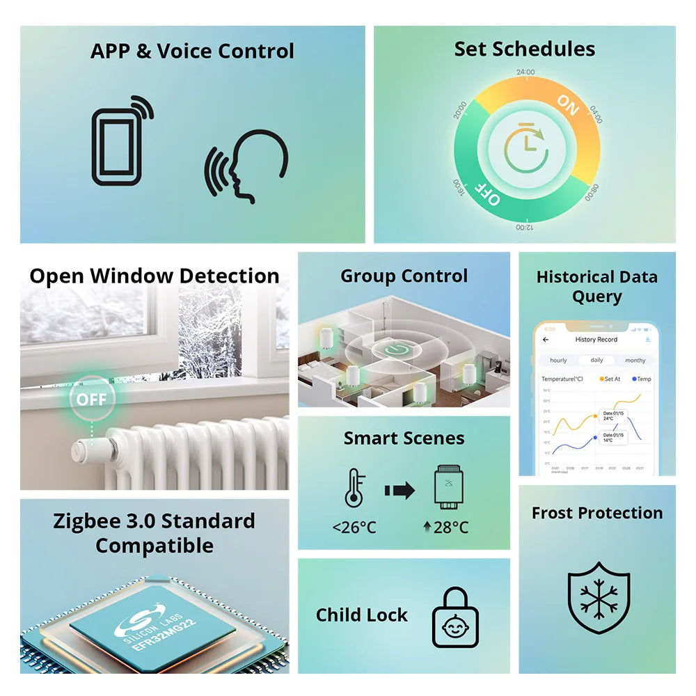 SONOFF TRVZB Zigbee Thermostatic Radiator Valve Smart Home Temperature Controller Remote Control Via Ewelink Alexa Google ZHA.
