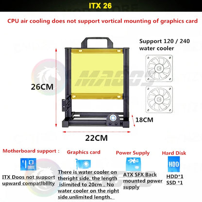 MOD ATX Open PC Case Frame For ITX MATX EATX Gamers Cabinet Aluminum Creative DIY Desktop Computer Chassis Tower Gaming.
