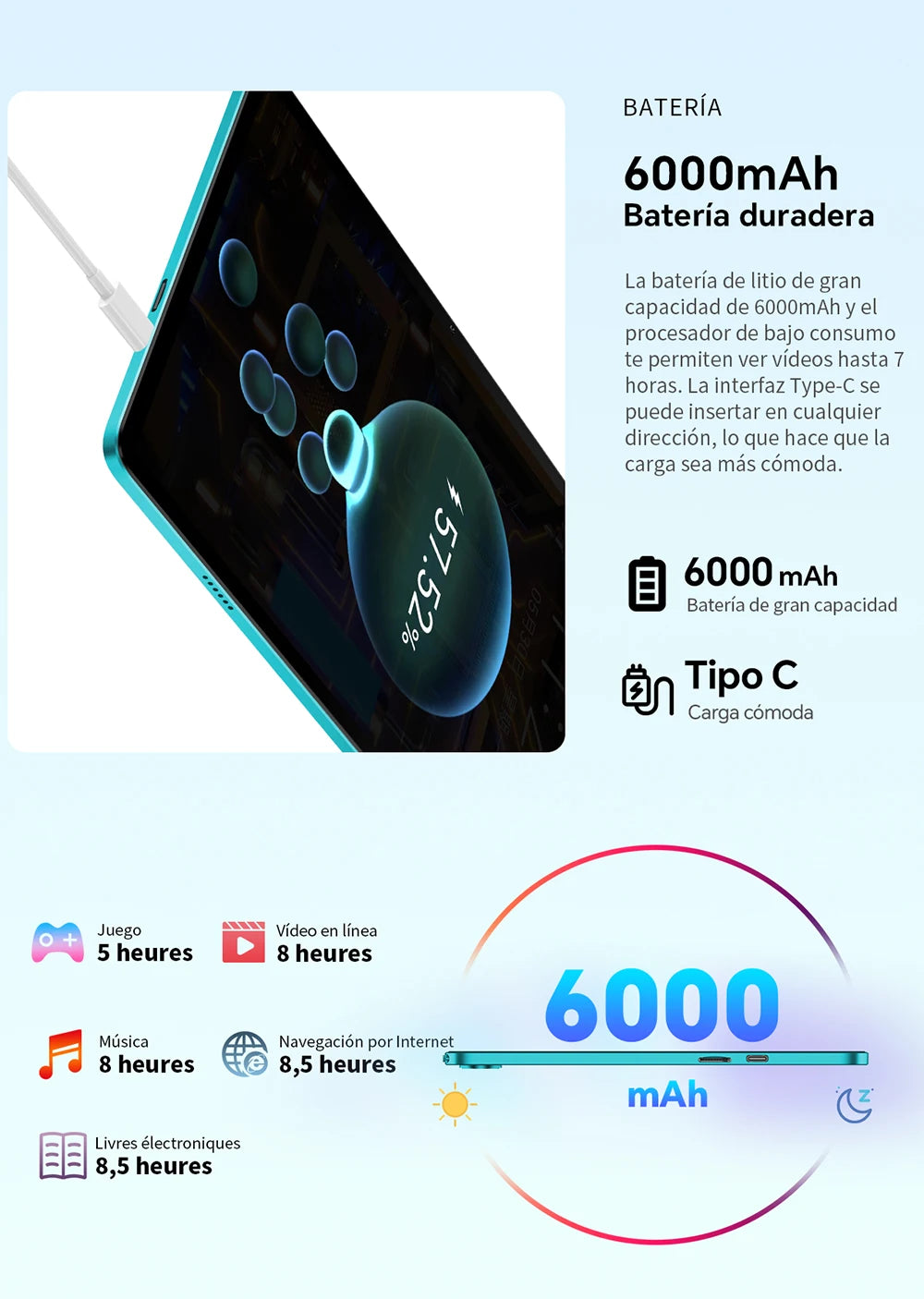 Teclast P30 Android 14 Tablet, 10.1 Inch, up to 12Gb Ram, 128Gb Rom, 1280X800 Ips, Unisoc T606, 8 Cores, 6000 Mah.