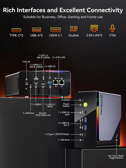GMKtec K12 Mini PC AMD Ryzen7 H 255 (Upgraded 8745HS) Oculink DDR5 NO RAM NO ROM Desktop Computer Window 11 Pro Gaming PC WIFI6E