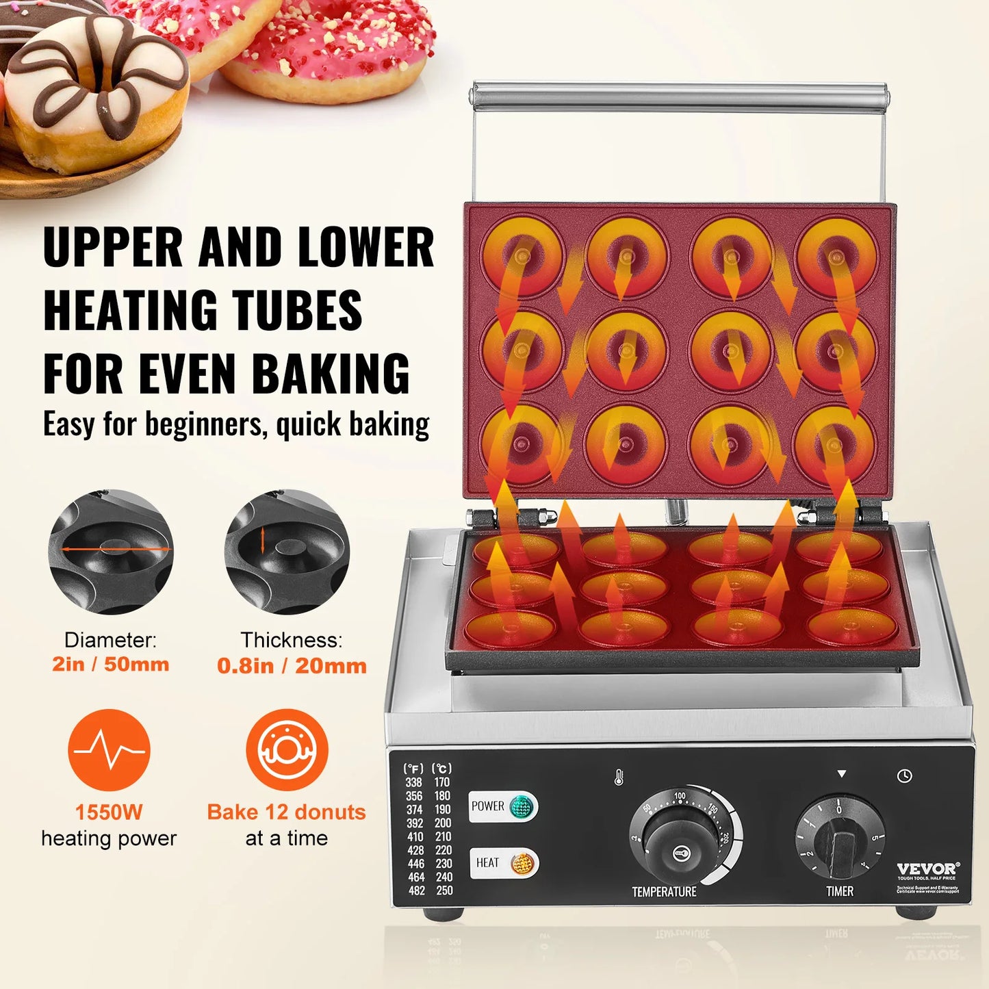 SucceBuy 6/12 Hole Electric Donut Maker Commercial Doughnut Machine with Non-stick Surface Double-Sided Heating Waffle Machine.