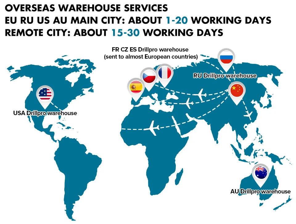 Drillpro Elektrowerkzeug-Set, 800 N.M, elektrischer Schraubenschlüssel, Bohrhammer, 13 mm Bohrmaschine, 125 mm Winkelschleifer für 18 V