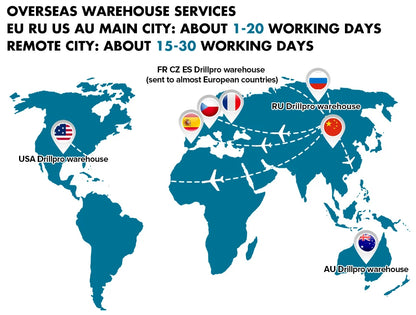 Drillpro Elektrowerkzeug-Set, 800 N.M, elektrischer Schraubenschlüssel, Bohrhammer, 13 mm Bohrmaschine, 125 mm Winkelschleifer für 18 V