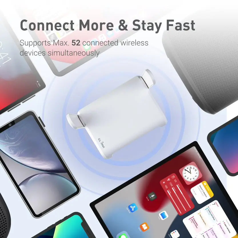 GL.iNet GL-SFT1200 (Opal) Secure Travel WiFi - AC1200 Dual Band Gigabit Ethernet Wireless Internet Router.