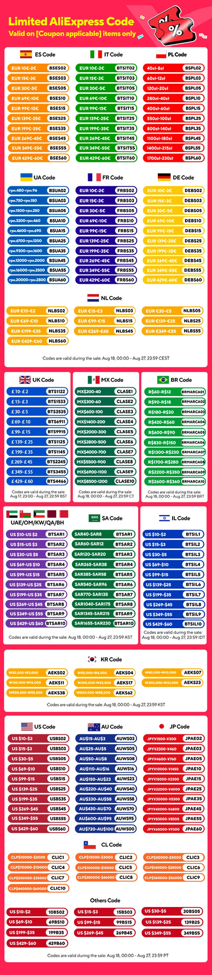 Modern red brass kitchen faucet with single handle and single hole ceramic valve core, hot and cold water pull-out sink Mixer