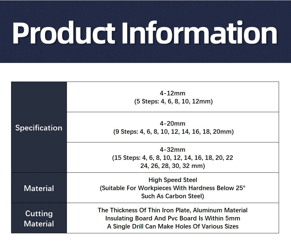 TOOLEYE HSS Titan Stufenbohrer Bühnenbohrer für Metall Holz Hochgeschwindigkeits-Stufenbohrer-Set Elektrowerkzeuge 3-12 4-12 4-20 4-32 mm