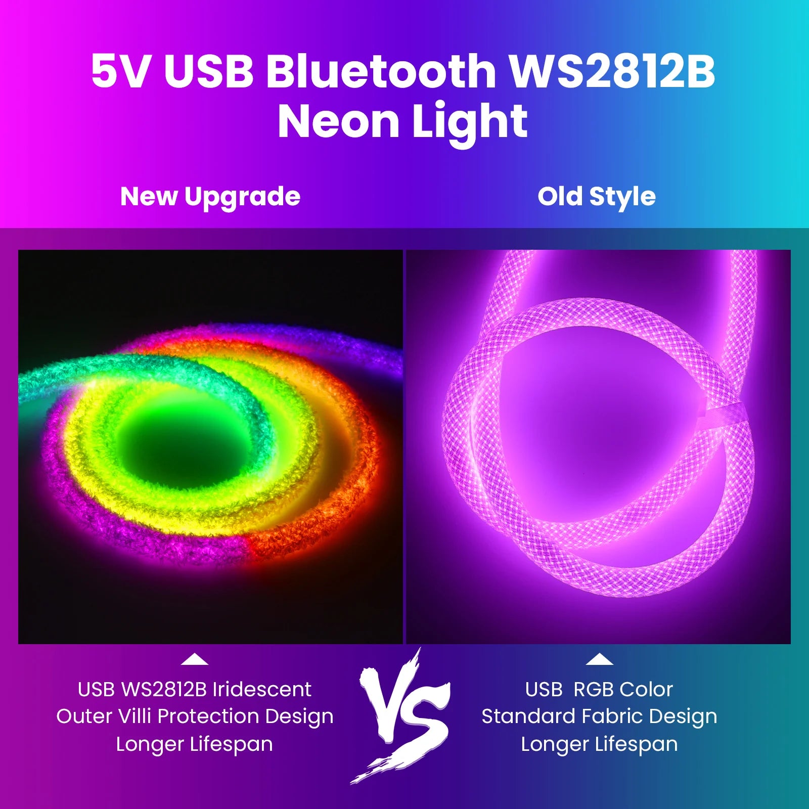 DC5V USB RGB LED Round Neon Light Strip Music Sync Control with App/Remote Addressable Lamp IP67 Waterproof for Indoor Outdoor.