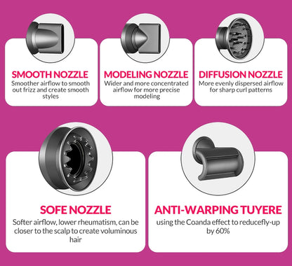 Diffuser Hairdryer Ionic Professional Electric Hair Dryer Heat Leaf Blow Drier With Diffuser 5in1 Ion Leafless Air Blower Woman.