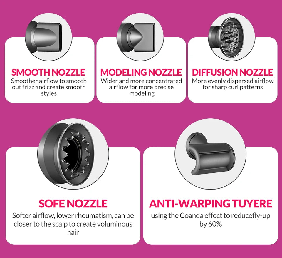 Diffuser Hairdryer Ionic Professional 5in1 Electric Hair Dryer Heat Leaf Blow Drier With Diffuser Ion Leafless Air Blower Woman