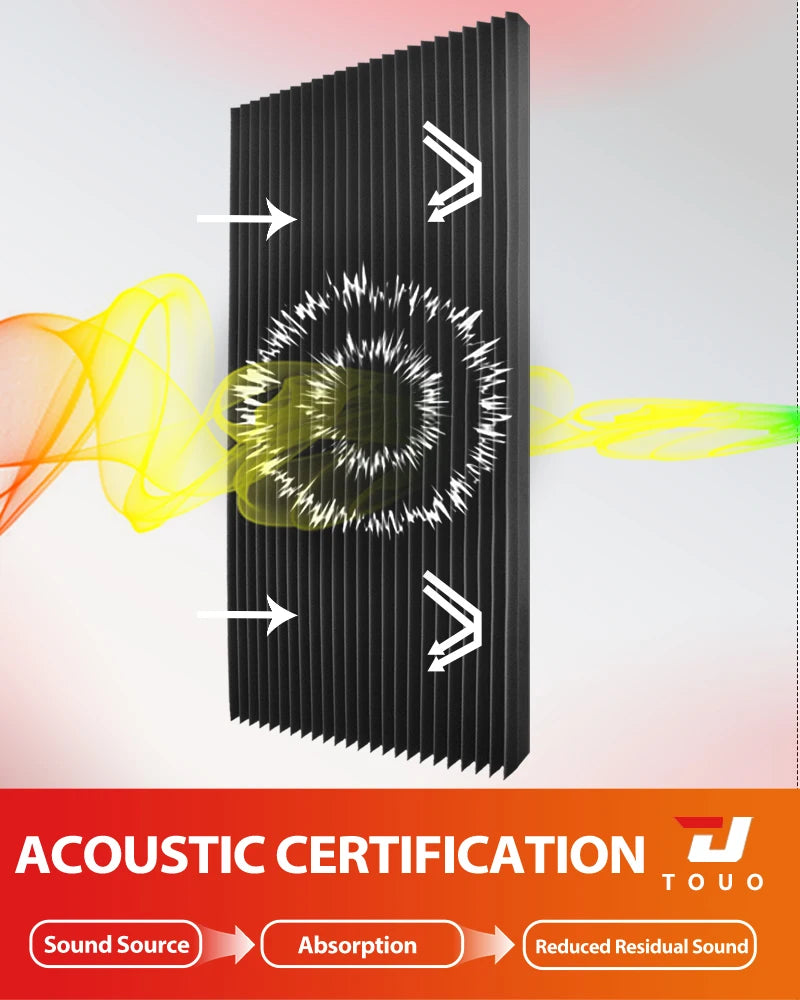 TOUO 1-4Pack 47.2"x23.6" Acoustic Panels Wedge Foam Soundproof Wall Insulation for Podcast Studio Office Gaming Room