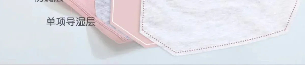 New Leak Proof Menstrual Panties for Women L-8XL Plus Size Cotton Underwear with Waterproof and Breathable Design for Periods.