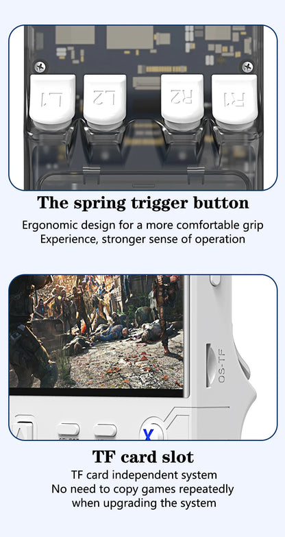 R36 Ultra Handheld Game Player WIFI 4 Inch IPS Screen Open Source Retro Video 64G 128G Memory up to 20000+ Games R36Ultra.