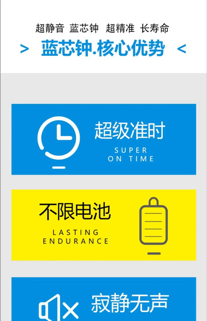 2025, neue 10/12/14 Zoll Temperatur und Luftfeuchtigkeit, elektronischer Kalender, multifunktionale Wanduhr, Dual-Display, stummgeschaltete Quarzuhren