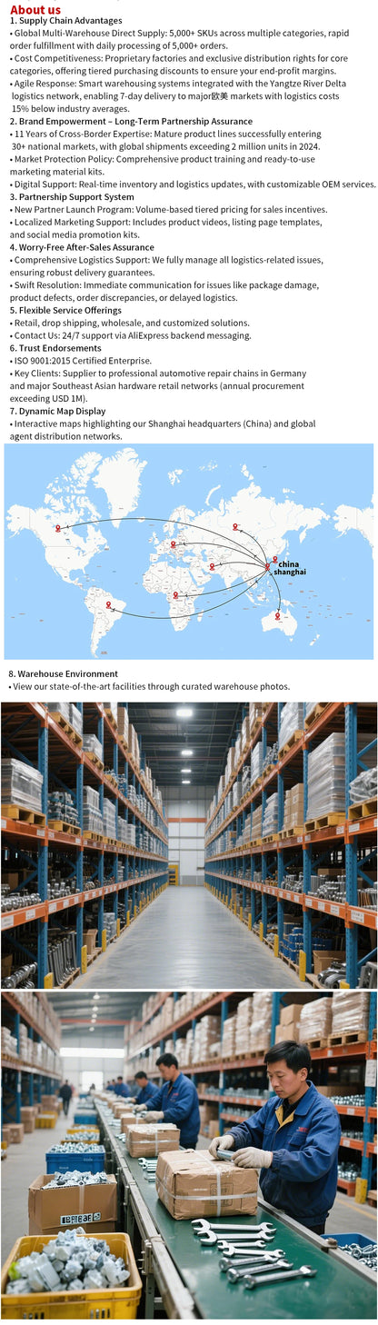 1 Stück verstellbarer Hand-Windeisen-Halter, Zubehör für Wasserhähne und Matrizenset, Gewindeschneidwerkzeuge M1-M32