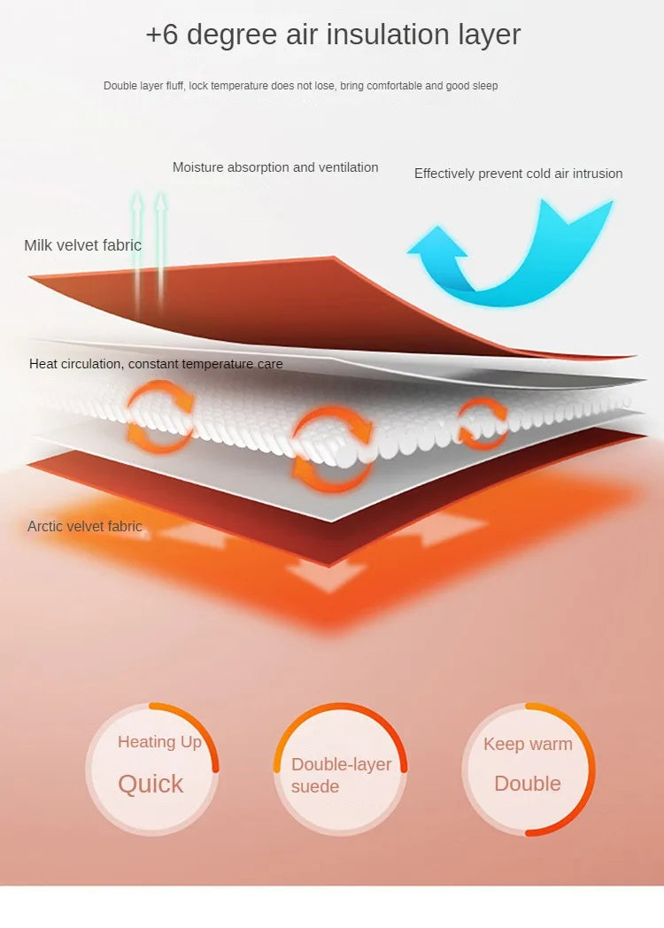 New Super Warm Lamb Wool Quilt Winter Thickened Cotton Quilt Warm Cotton Double sided Velvet Soft Extra Large Blanket.